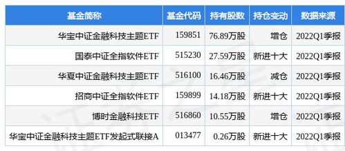 潤和軟件金融數(shù)字化服務(wù)終端操作系統(tǒng)通過專項(xiàng)檢測(cè)，賦能行業(yè)安全與創(chuàng)新